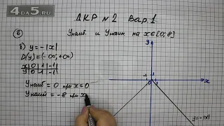 Домашняя контрольная работа номер 2 Вариант 1 Задание 6 (Б) – ГДЗ Алгебра 8 класс Мордкович А.Г.
