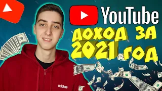 Сколько я заработал за год на YouTube? Итоги 2021 года на Ютубе