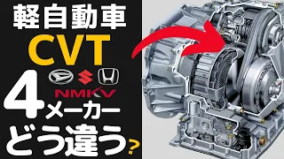 ＜ENG-sub＞Here is the difference between Japanese Kei cars' CVT