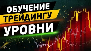 Обучение трейдингу. УРОВНИ поддержки и споротивления. Всё самое важное