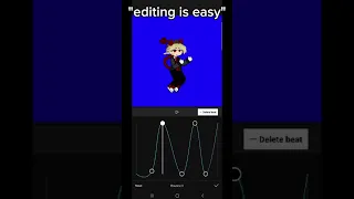 yea guys...i use capcut to animate 💀 keyframes and graphs 😢✊️ #edit #meme #animation #editing #gacha