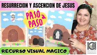 RESURRECCION Y ASCENCION DE JESUS - RECURSO VISUAL MAGICO - PASCUA - CRISTO VIVE -SEMANA SANTA