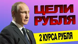 МЕМБРАНА ДЛЯ РУБЛЯ | КУРС ДОЛЛАРА | РУБЛЬ ДОЛЛАР