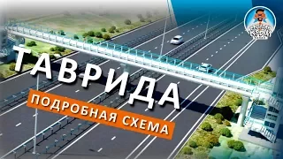 🔴 ТРАССА ТАВРИДА + ОБЪЕЗД СИМФЕРОПОЛЯ. КАК ПРОЙДЕТ ДОРОГА. КАПИТАН КРЫМ