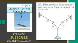 Determine the tension in each cord the angle θ for equilibrium. Hibbeler Statics | Engineers Academy