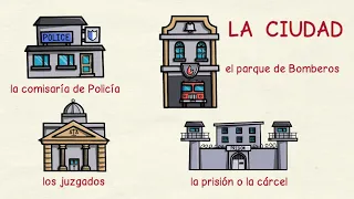 Learning Spanish: Other spaces in the city