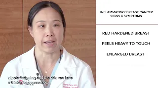 Know the signs of inflammatory breast cancer | OSUCCC – James