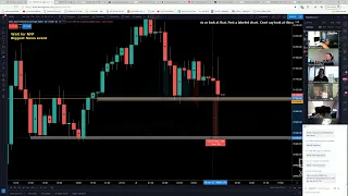Live NFP Forex Trading - NY Session 8th January 2021