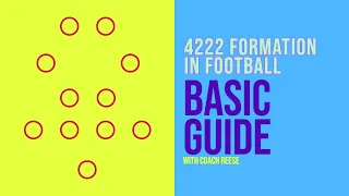 How to use the 4-2-2-2 Formation in Football Explained | Tactics and Key Principles