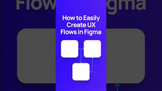How to create user flow diagrams in Figma #shorts #figmatutorial