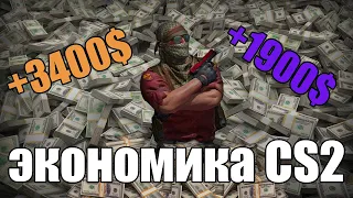 Экономика КС2