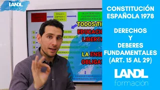 Constitución española: Esquema de derechos y deberes fundamentales (1978)