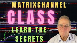 Mastering the Matrixchannel Lines Techniques #daytrading #trading #financialmarkets