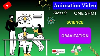 CBSE Class 9 || Physics || Gravitation || Animation || in English @digitalguruji3147