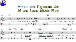 Bee Gees-Love you inside out karaoke sheet music,MR for players,chord,chorus add(Ye karaoke)