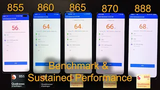 Snapdragon 855 860 865 870 888 Benchmark and Sustained Performance Comparison | Poco X3 Pro Poco F3