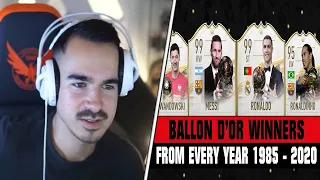 Erné REAGIERT auf ALLE BALLON D'OR GEWINNER VON 1985-2020😱🔥 | Örni STREAM HIGHLIGHTS