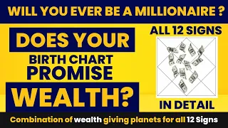 Wealth Yoga | Money Yoga | Rich Yoga | Does your birth chart promise prosperity? Vedic Astrology