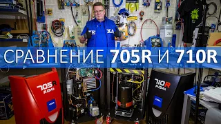 Сравнение станций для заправки кондиционеров TEXA Konfort 705R и TEXA Konfort 710R