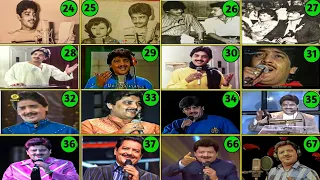 "UDIT NARAYAN" All Generation Voice (1980 To 2023) || उदित नारायण के आवाज़ (24 साल से 67)