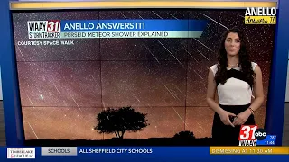 Anello Answers It: Perseid Meteor Shower Explained