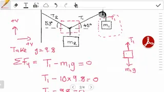 Introduction to Static Equilibrium