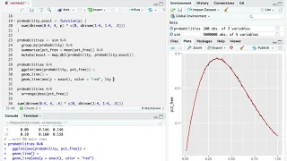 Riddler screencast: simulating and optimizing coin flipping