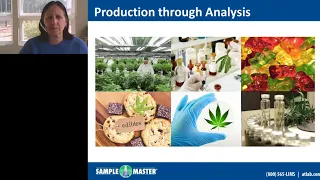 Considerations in selecting a LIMS for Cannabis Testing