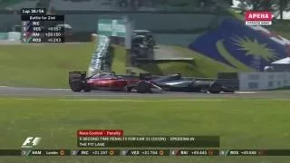 Rosberg vs Raikkonen Malaysia 2016
