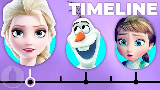 The Complete  Frozen Timeline - From Frozen to Frozen 2 | Channel Frederator