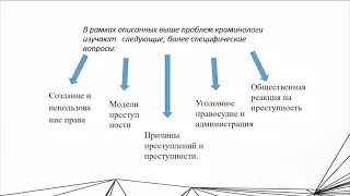 Понятие, предмет и система криминологии