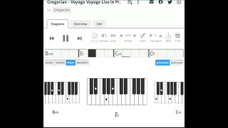 Gregorian : Voyage Voyage | Desireless | Piano Chord