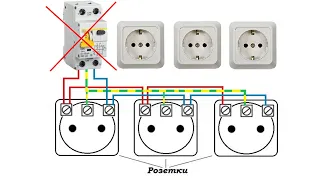 Можно ли на розеточную группу ставить дифавтомат 25А и кабель 3х2,5?