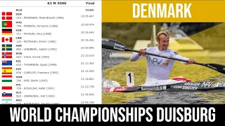 K1 Men 5000m Final WORLD CHAMPIONSHIPS 2023 Duisburg | DENMARK Champion | WAYKVlogs 🤠