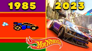 Evolution of Hot Wheels Games 1985-2023