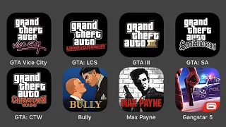 GTA Vice City, GTA LCS, GTA III, GTA SA, GTA CTW, Bully, Max Payne, Gangstar 5