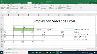 Método Simplex utilizando Solver de Excel
