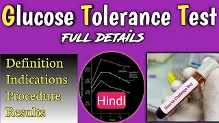 Glucose tolerance test -GTT (Hindi)  || GTT curves || Gestational Diabetes diagnosis || GTT kya hai?