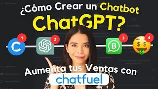 ¿Cómo Crear un Chatbot con ChatGPT en WhatsApp? 🤖 Aumenta tus Ventas con ChatfueL 💬