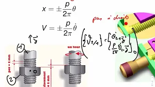 Séquence 8 : adaptateurs