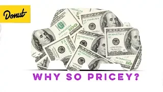 How Cars Got So Expensive | WheelHouse