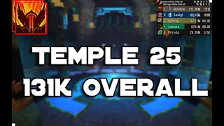 Fury Warrior Is Insane on Tyra Last Boss! - Temple of the Jade Serpent 25+