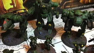 Battletech Tactics: How To Speed Up The Game