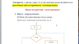 8 клас Цикли з повторенням  (Лазарус)