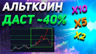 ЭТОТ АЛЬТКОИН ДАСТ 40% РОСТА? | АЛЬТСЕЗОН СКОРО? | ПРОГНОЗ БИТКОИНА | Криптовалюта, Bitcoin