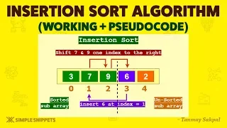 Insertion Sort Algorithm | How Insertion Sort Works with Example | Part - 1 | Sorting Algorithms DS