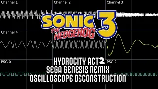 Hydrocity Zone Act 2 SEGA Genesis Remix Deconstructed (Sonic the Hedgehog 3)