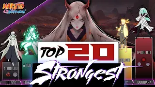 TOP 20 STRONGEST NARUTO CHARACTERS - AnimeScale