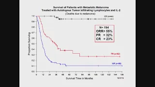 T-Cell Therapies: Principles and Practice with Dr. James Yang