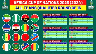 Africa Cup Of Nations 2023 (2024) All 16 Teams Qualified Round Of 16